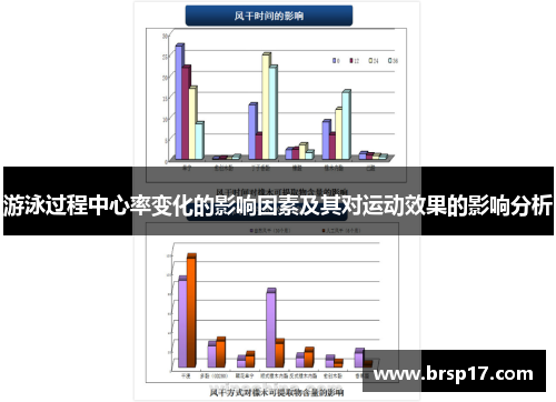 游泳过程中心率变化的影响因素及其对运动效果的影响分析